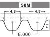 BREAK PAD BREAK PAD:FSCP-014